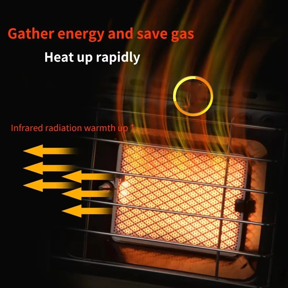 Estufa de Gas Portátil 2 en 1, - Home Cooking Heater reseña y precio