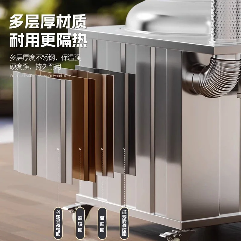 Estufas de Calefacción Multifu - Home Cooking Heater reseña y precio